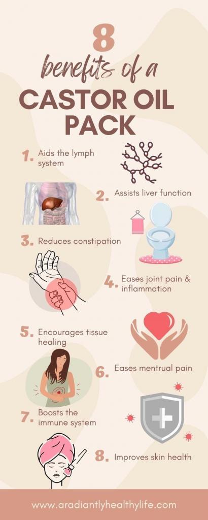 castor oil pack benefits